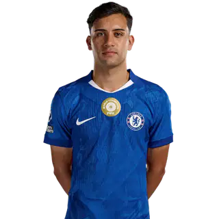 Факундо Буонанотте