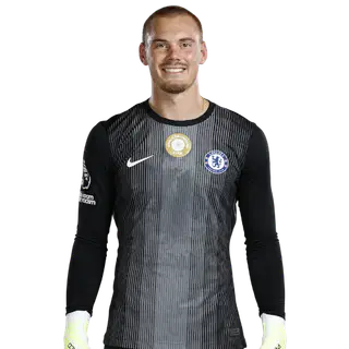 Филип Йоргенсен