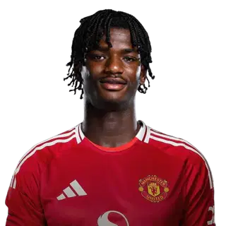 Айден Хевен