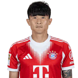 Ким Мин Дже