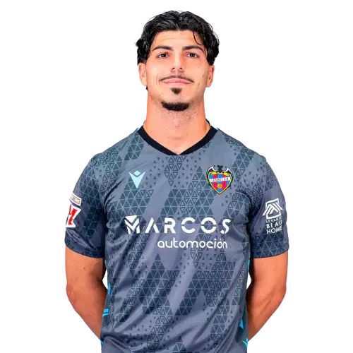 Пабло Куньят