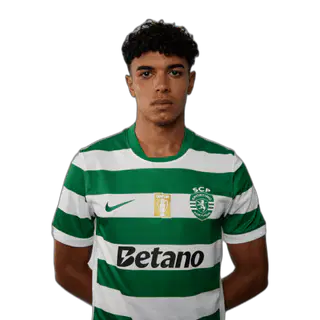 Жуан Симоэш