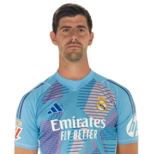 Тибо Куртуа